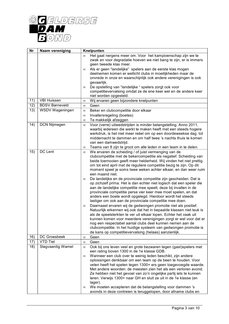 2_Bijlage 06B - Resultaten Enquete GDB Competitie Clubteams Bijlage.pdf (pagina 3)